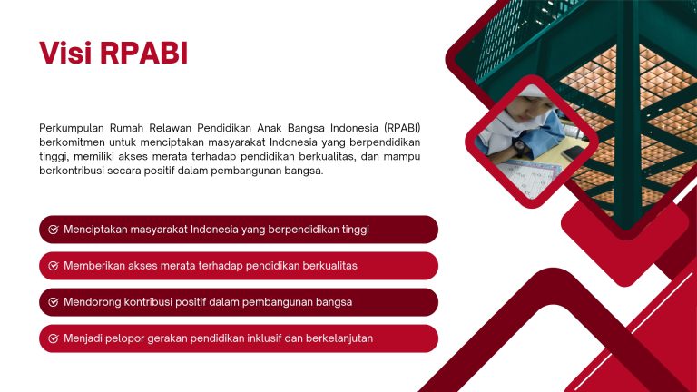 Presentasi Perkumpulan Rumah Relawan Pendidikan Anak Bangsa Indonesia (RPAB_20260509_130259_0001