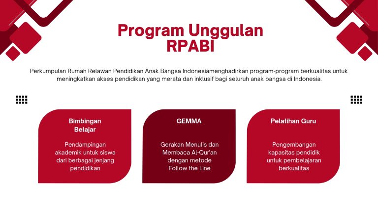 Presentasi Perkumpulan Rumah Relawan Pendidikan Anak Bangsa Indonesia (RPAB_20260509_130259_0004