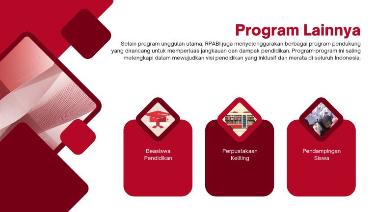 Presentasi Perkumpulan Rumah Relawan Pendidikan Anak Bangsa Indonesia (RPAB_20260509_130259_0005