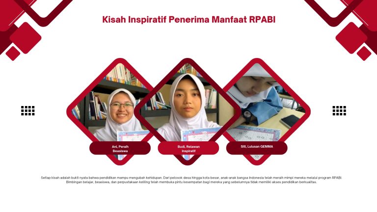 Presentasi Perkumpulan Rumah Relawan Pendidikan Anak Bangsa Indonesia (RPAB_20260509_130259_0007